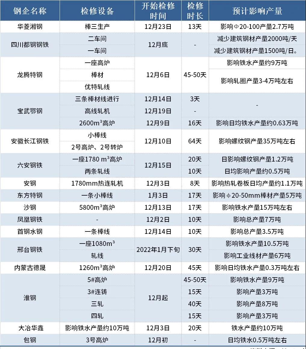 微信图片_20211224111528.jpg