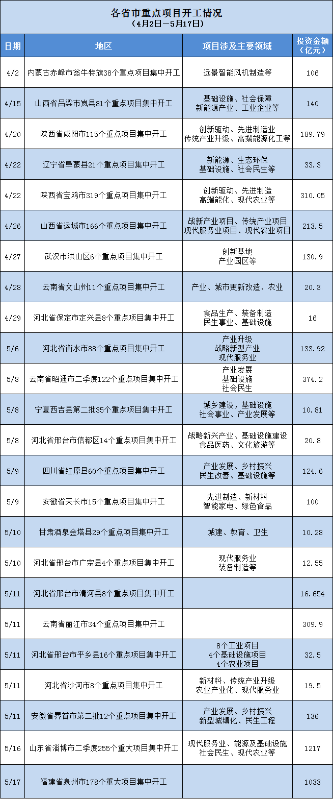 微信图片_20220519134831.png