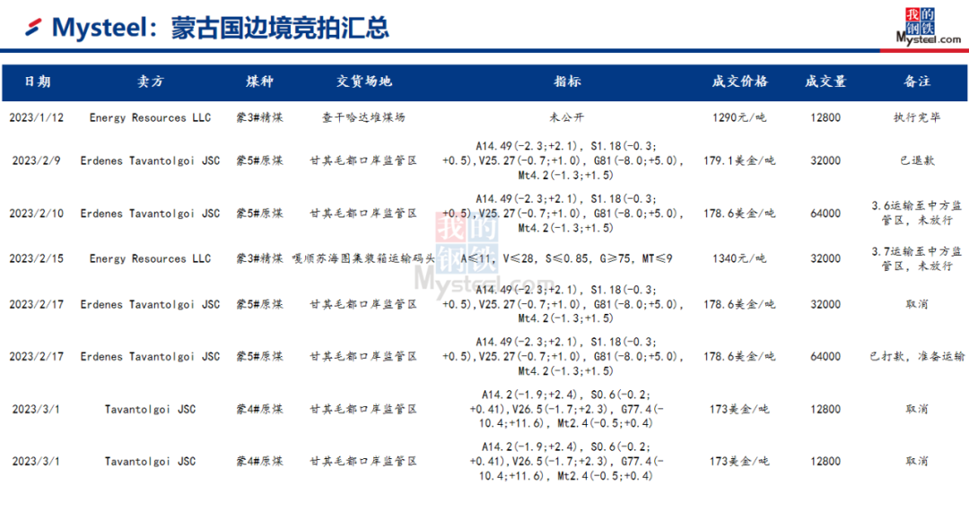 微信图片_20230311153539.png