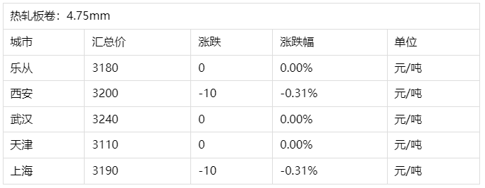 微信图片_20250624084631.png