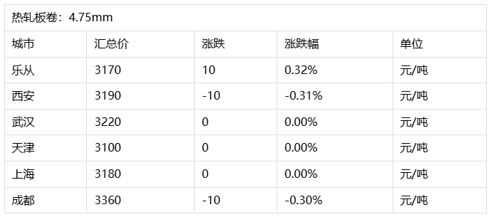 微信图片_20250627091157.png