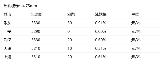 微信图片_20250718110200.png