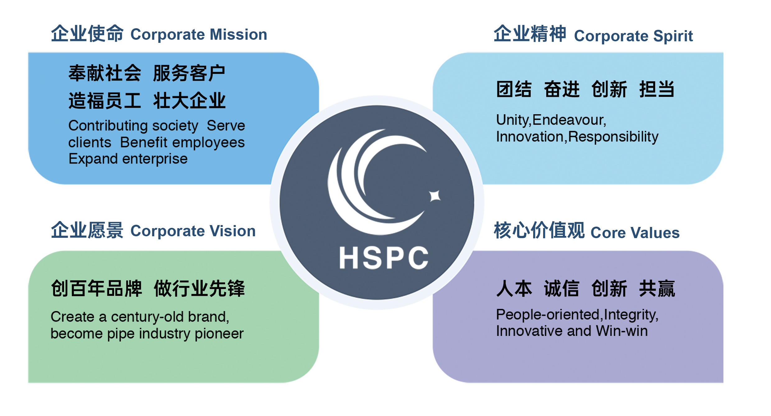 微信图片_2025-08-25_105249_065.png