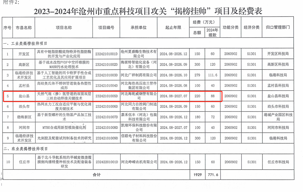 1736902260668549.png 微信图片_20250115083542.png