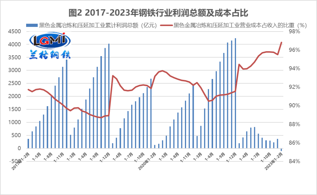 1680077287732124.png 微信图片_20230329160732.png