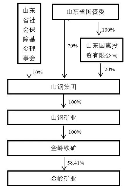 1678427370604386.png 微信图片_20230310134858.png