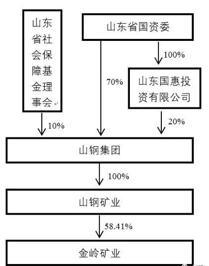 1678427382704907.png 微信图片_20230310134902.png
